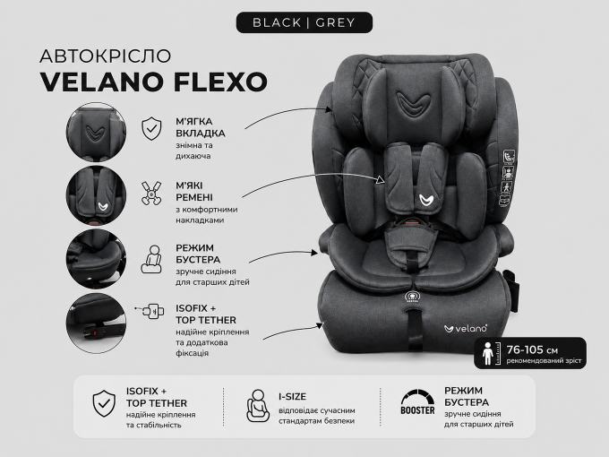 Автокрісло VELANO Flexo i-Size 76–150 см, ISOFIX + Top Tether/ремінь, black